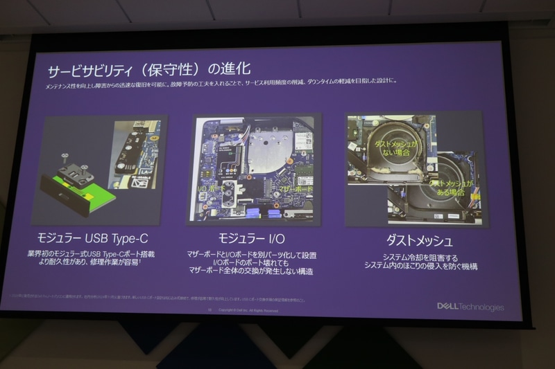 Dell Proシリーズの特徴など
