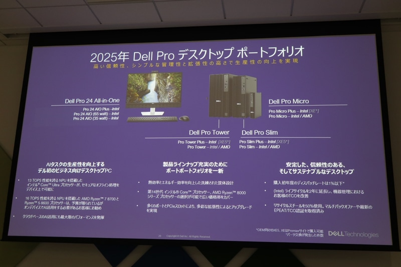 Dell Proデスクトップの特徴など