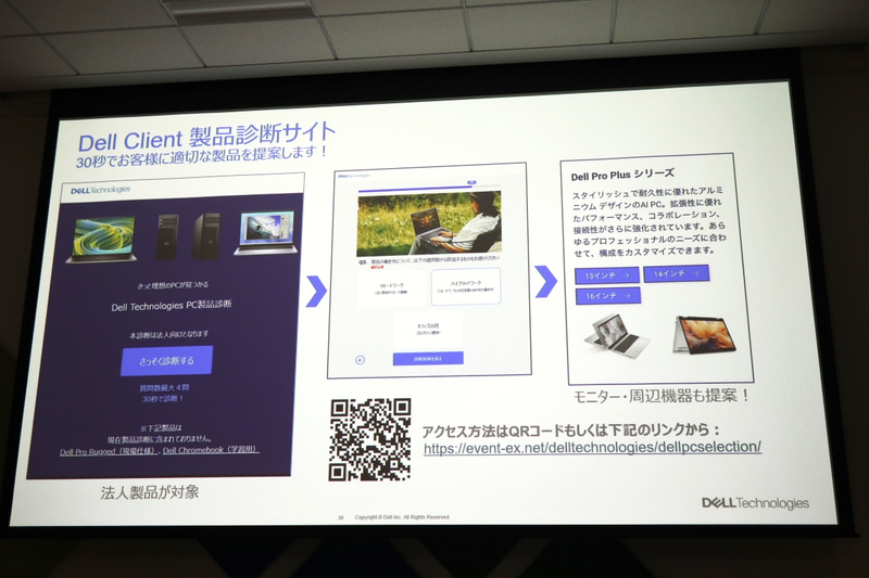 Dell Client製品診断サイトが、ユーザーのニーズにあったPCを提案する