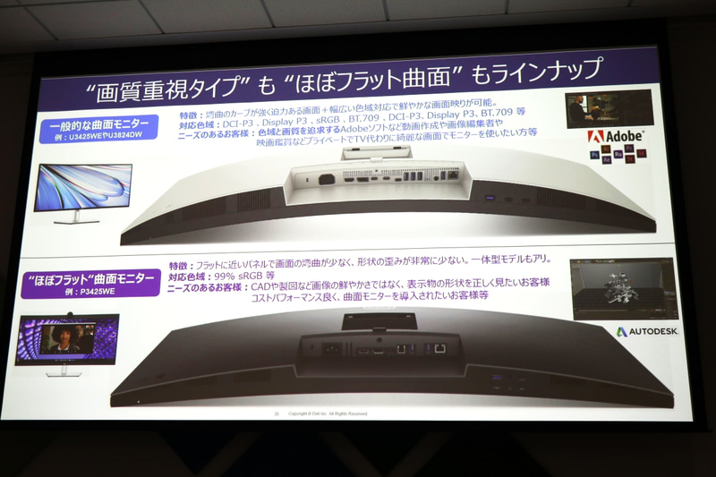 ほぼフラットな曲面が特徴のP3425WE