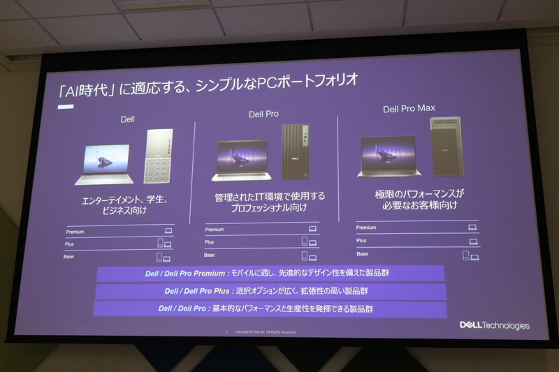 ブランドの刷新