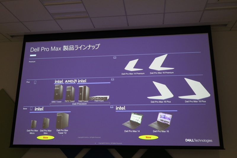 Dell Pro Maxのラインナップ