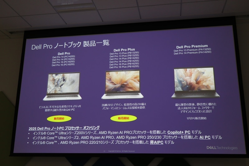 Dell Proシリーズの特徴など