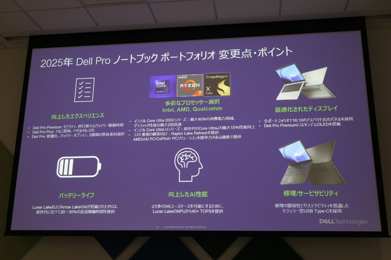 Dell Proシリーズの特徴など