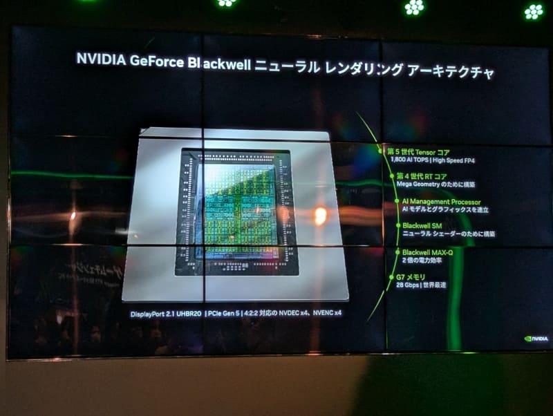 Blackwellアーキテクチャの概要