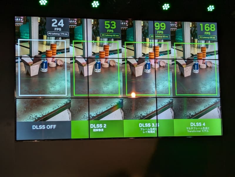 「DLSS」の進化の系譜。画質はそのままにフレームレートが向上