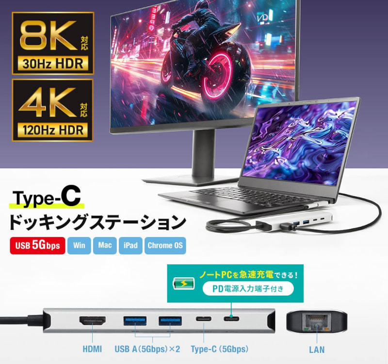 インターフェイス