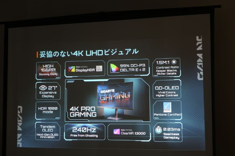 4K/240Hz表示をサポート