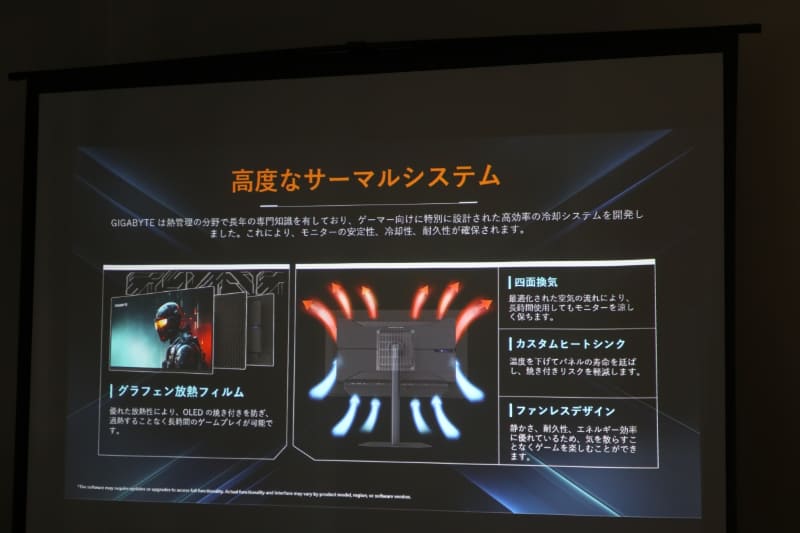 高度な放熱機構