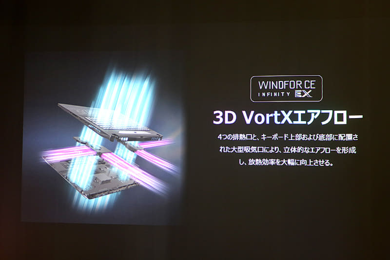 3D VortXエアフロー