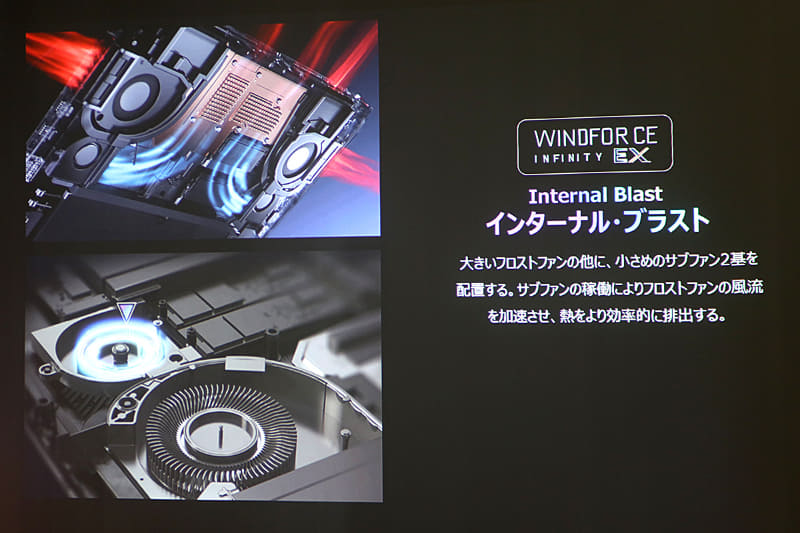 4つのファンによる強力な冷却