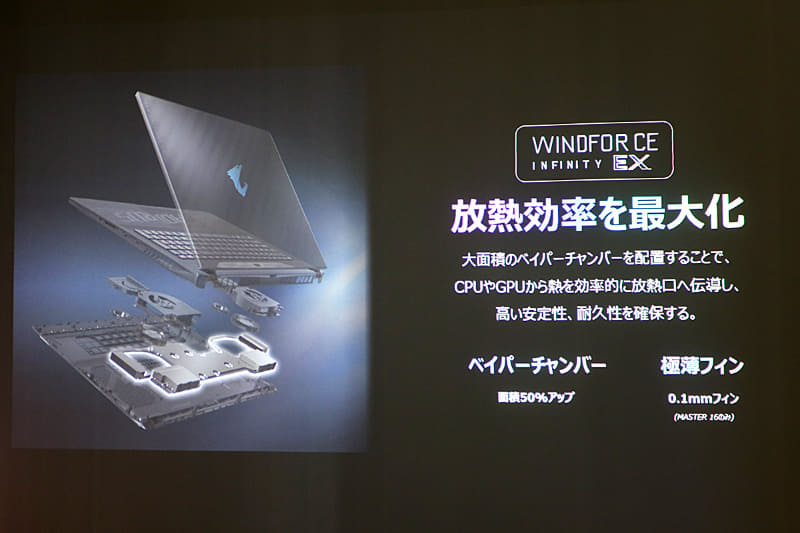 ベイパーチャンバーや極薄フィンの採用