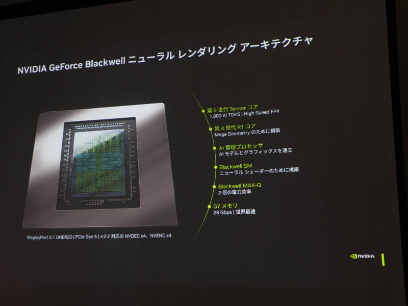 Blackwellアーキテクチャの各種機能