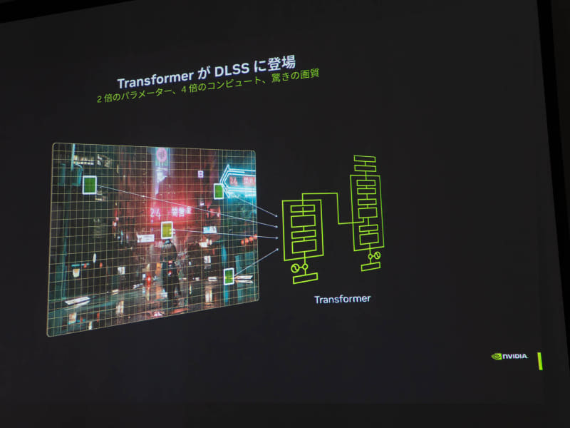 AIを用いた超解像とレイトレーシング再構成