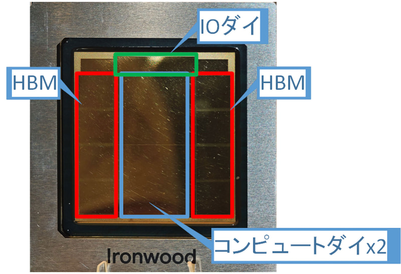 Ironwoodのダイ(ダイの実物を元に筆者作成、ダイの指定は筆者予想)