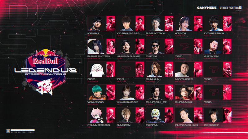 各キャラクター代表のストリーマー(一部は未定)