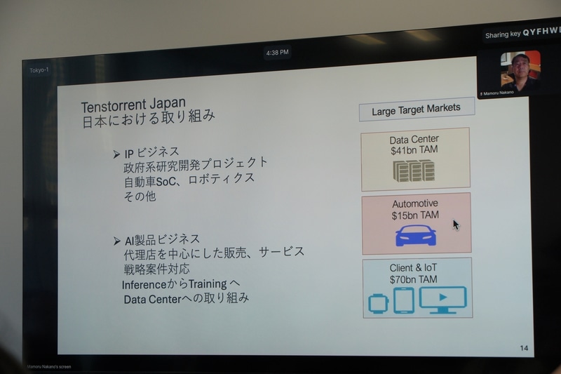 基本的な戦略はグローバルと同様