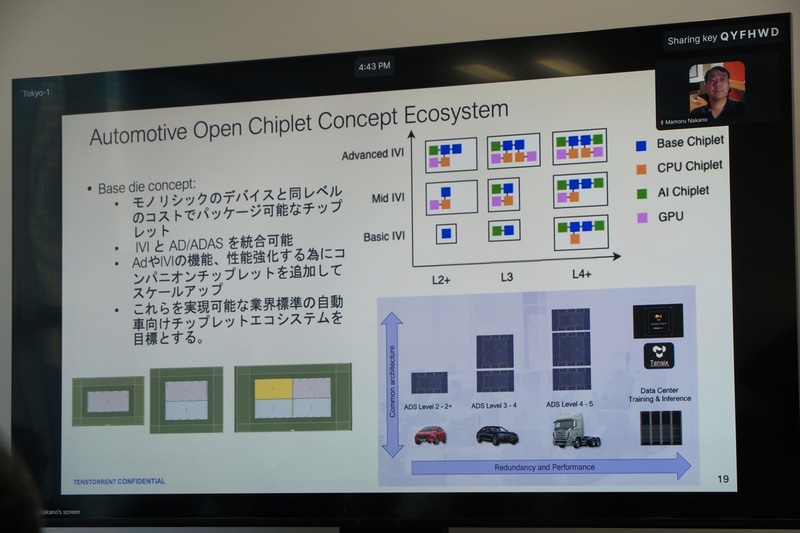 チップレット技術を活用したスケーラブルな自動車向けSoCも計画