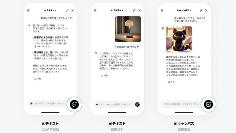 質問への回答、画像分析、画像生成が利用できる