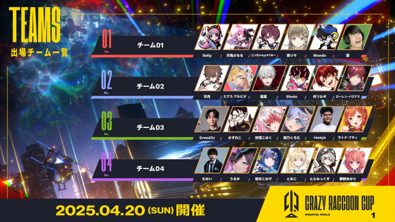 Crazy Raccoon Cup #MarvelRivals 出場メンバー