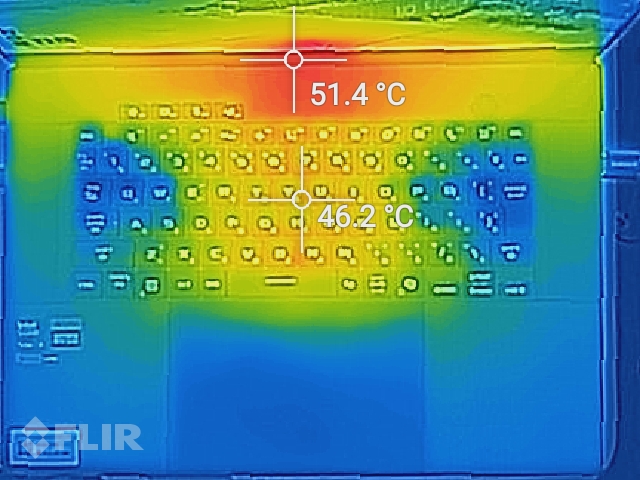 サーモグラフィー。キーボードの上部は51.4℃とかなり熱くなるが、キーボードの中央は46.2℃と操作に問題ないレベル