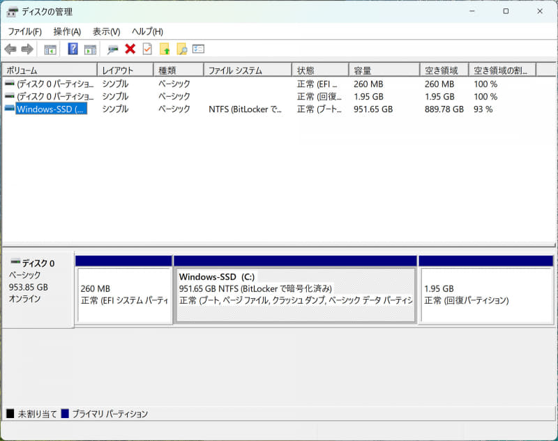 ストレージのパーティション。C:ドライブのみの1パーティションで約951GBが割り当てられている。BitLockerで暗号化