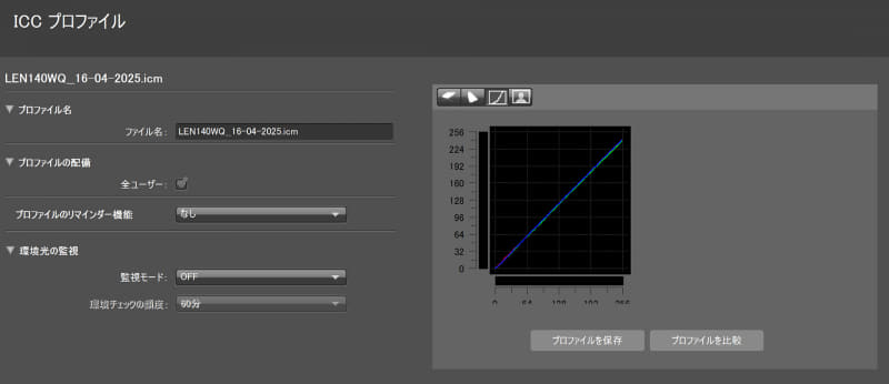 測定結果2/R・G・Bのリニアリティ