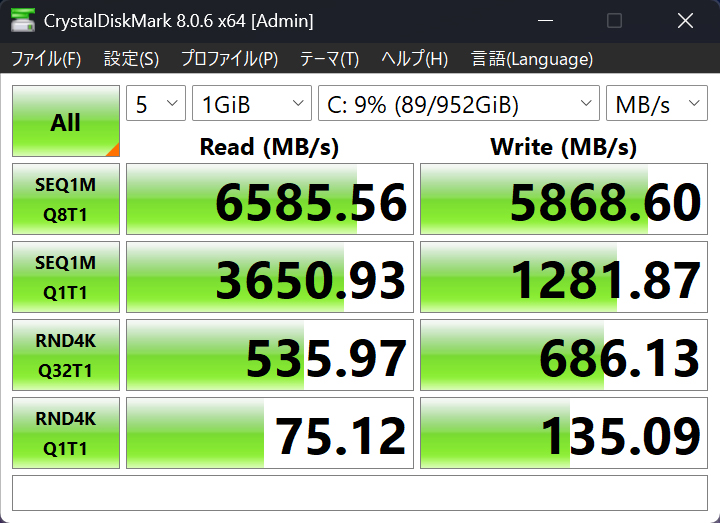 ストレージの速度を測るCrystalDiskMark 8.0.6の結果。リードで6,585.56MB/sと十分高速だ