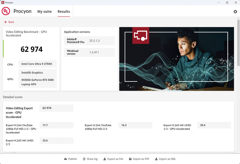 Procyon Video Editing Benchmarkの結果
