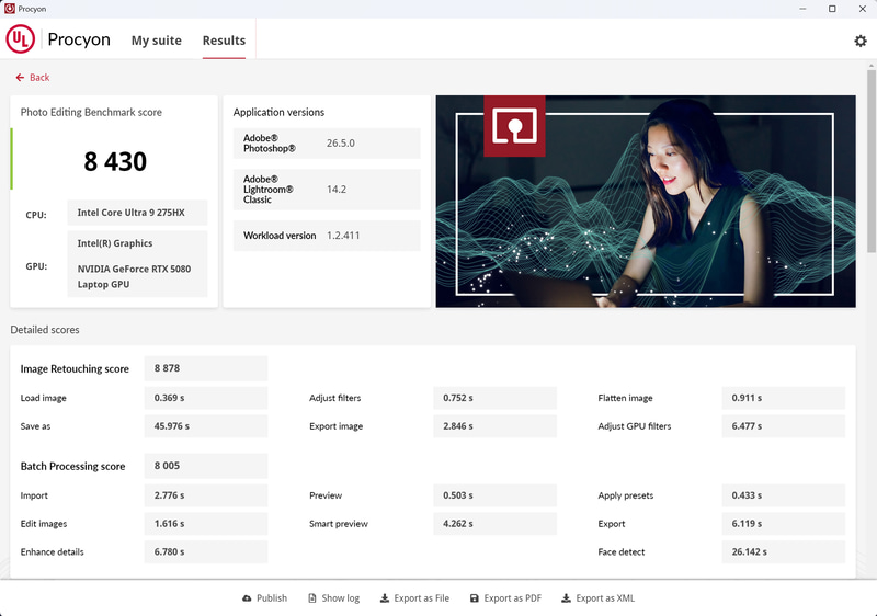 Procyon Photo Editing Benchmarkの結果
