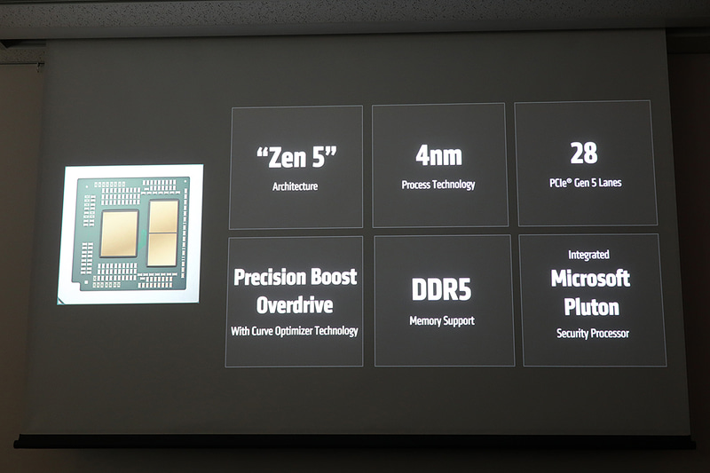 Ryzen 9 9955HXの特徴