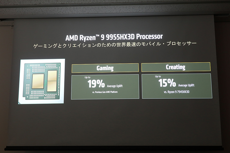 Ryzen 9 9955HXの特徴
