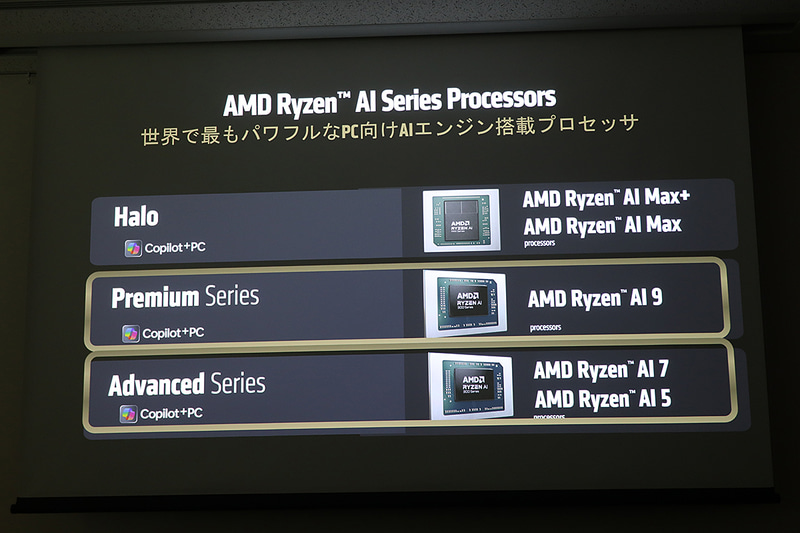 Ryzen AI 300シリーズの特徴