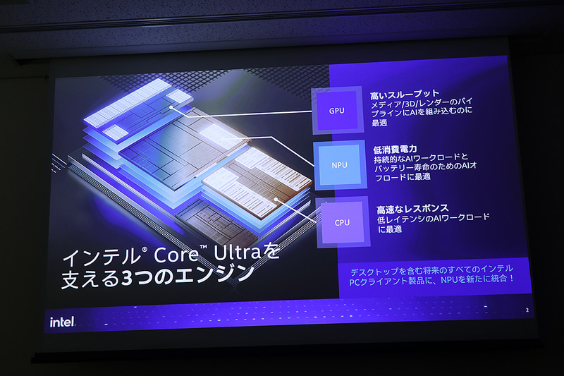 Core Ultra 200VおよびCore Ultra 200HXの特徴
