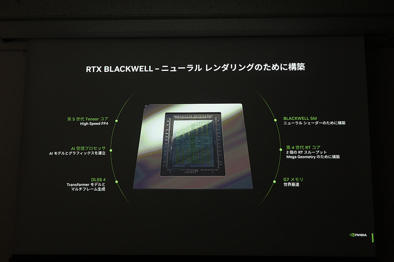 GeForce RTX 50の特徴