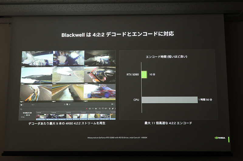GeForce RTX 50の特徴