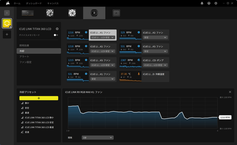 iCUEで搭載しているファンや水冷ポンプの回転数をまとめて制御できる。もちろん個別設定も可能だ