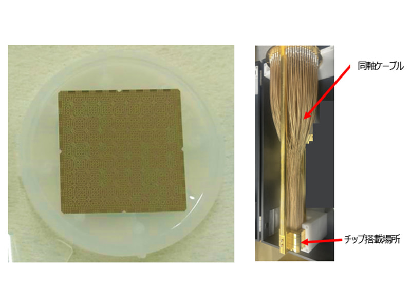 256量子ビットチップと3次元接続構造用サンプルパッケージ