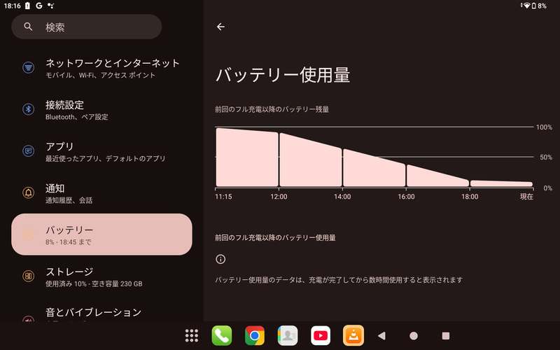 7時間経過で残8%。この後、約8時間で落ちた