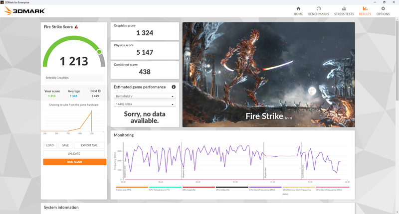DirectX 11を使用するデスクトップPC向けのベンチマーク、Fire Strikeのスコアは1213