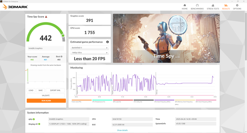 DirectX 12を使用するデスクトップPC向けのベンチマーク、Time Spyのスコアは442
