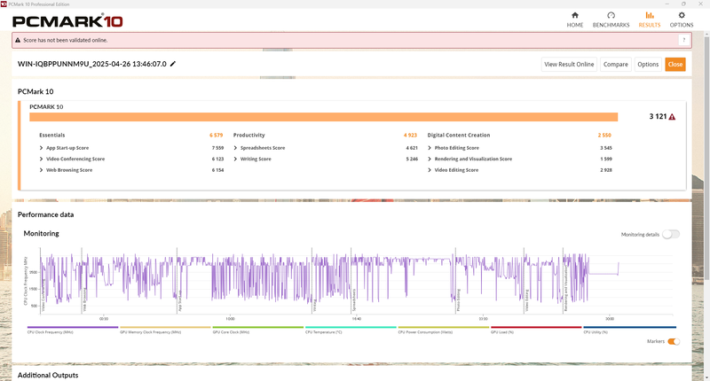 PCMark 10のスコアは3121、一般的なオフィスアプリケーションの動作に問題はない