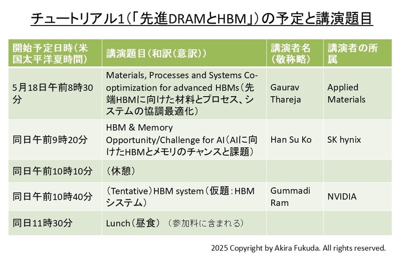 「チュートリアル1(先進DRAMとHBM)」の予定と講演題目。公式Webサイトとプログラムからまとめたもの