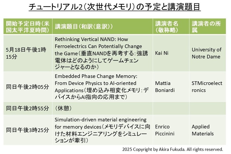 「チュートリアル2(次世代メモリ)」の予定と講演題目。公式Webサイトとプログラムからまとめたもの