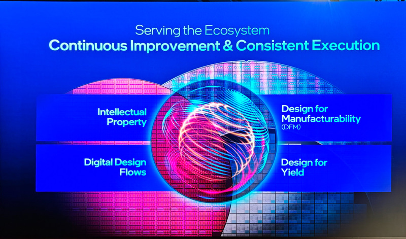 タン氏が示した4つの重要な柱