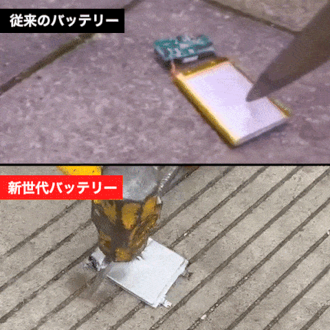 ゲルポリマー型の電解質外部からの衝撃や損傷による危険性を低減したとする