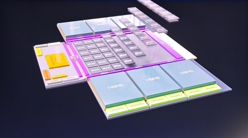 EMIBやFoverosを組み合わせることで、2D/3D方向のチップレット技術を駆使し、グラフィックスのようなAIアクセラレーターやGPUなどを構築することができると説明した