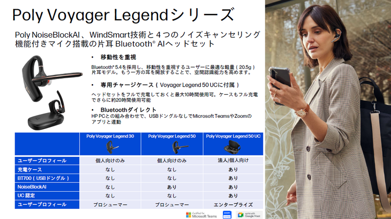 Poly Voyager Legendシリーズ