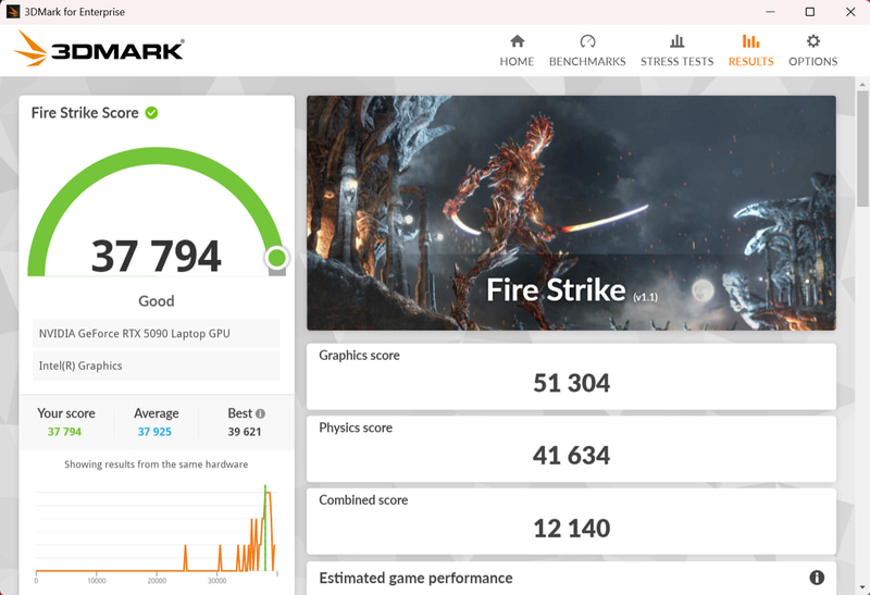3DMark Steel Nomadの結果