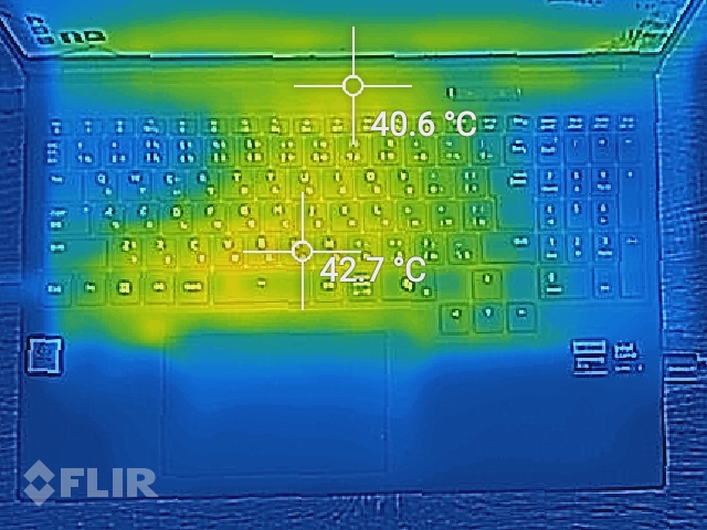 水冷BOX使用時。キーボード中央付近も上部もほんのり温かい程度だ
